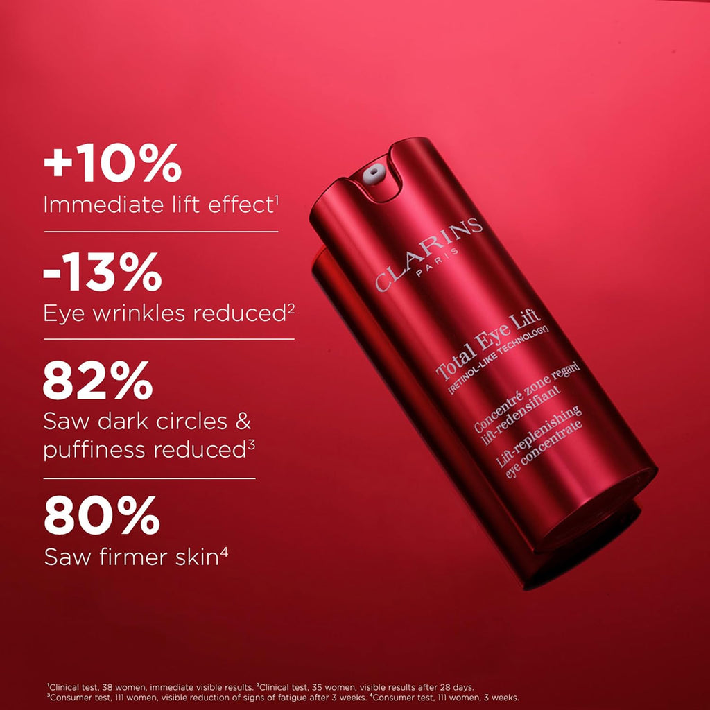 Clarins Total Eye Lift | Anti Aging Eye Cream | Targets Wrinkles, Crow'S Feet, Dark Circles And Puffiness For A Visible Eye Lift In 30 Seconds | Refillable