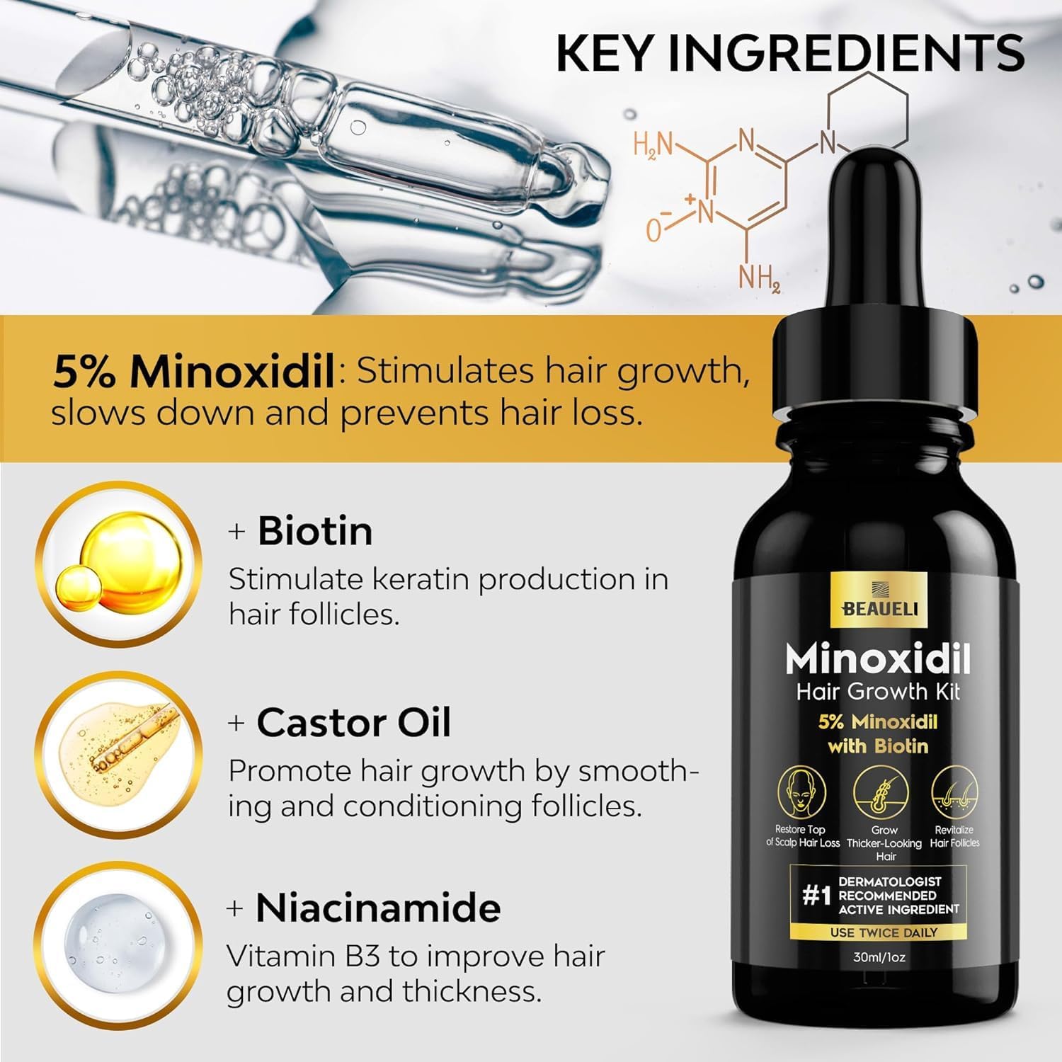 Beaueli Minoxidil Beard Growth Kit For Men and Women, Hair Loss and Hair Regrowth Treatments, Minoxidil 5%, Black
