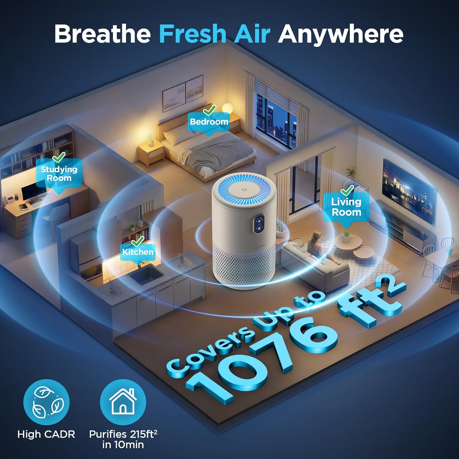 Mooka Air Purifiers For Home Large Room Up To 1076Ft², H13 True Hepa Air Filter Cleaner, Odor Eliminator, Remove Smoke Dust Pollen Pet Dander, Night Light, B-D02L White