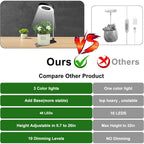 Plant Grow Light, 48 Leds Full Spectrum Grow Lights For Indoor Plants, Height Adjustable Small Halo Grow Light With Base, 3 Optional Spectrums, Auto Timer 3/9/12Hrs, 10 Brightness, 3 Pack