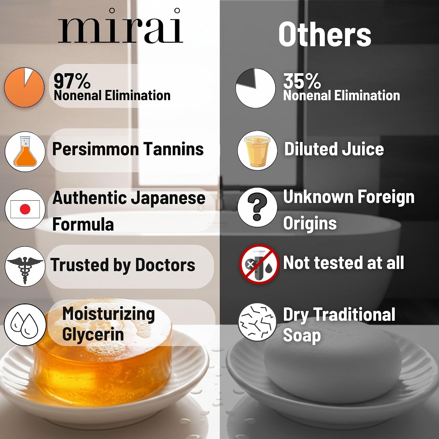 Mirai Clinical Persimmon Soap Bar For Old People Smell - Nonenal® Solution - Japanese Persimmon And Green Tea Extract - For Men And Women - Gentle On All Skin Types - Natural Body Odor Soap