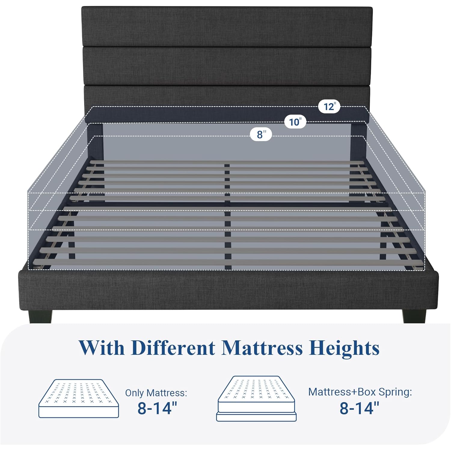 Allewie Queen Size Platform Bed Frame with Fabric Upholstered Headboard and Wooden Slats Support, Fully Upholstered Mattress Foundation/No Box Spring Needed/Easy Assembly, Dark Grey