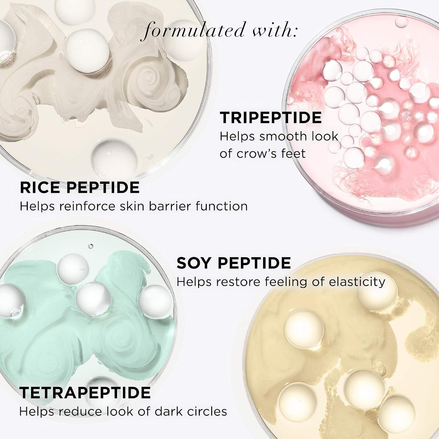 It Cosmetics Confidence In An Eye Cream - Anti Aging Peptides Moisturizer, Dark Circles & Wrinkles, Lightweight 48H Hydration, 2% Super Peptide Concentrate, Smooth & Brighten Undereye, All Skin Types