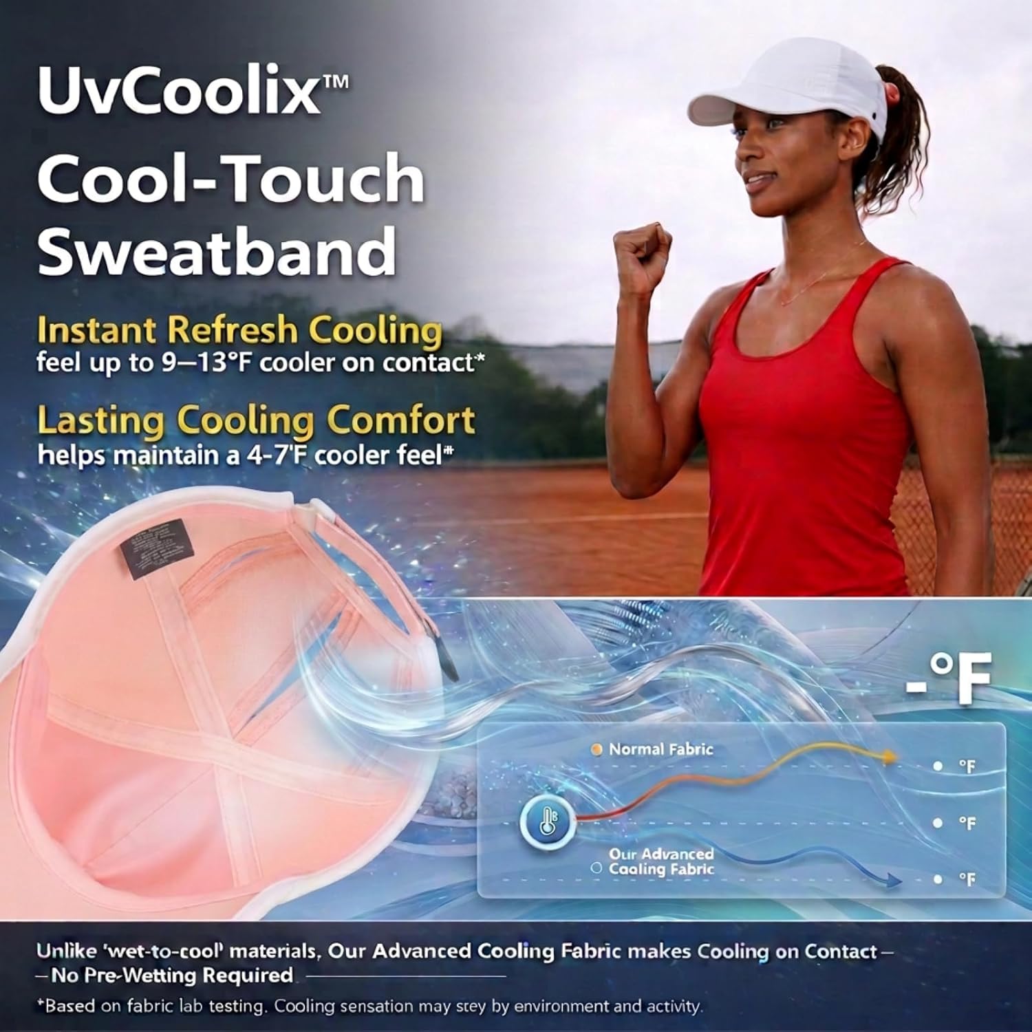 TOP-EX ChicPony™ UVCoolix Cooling UPF50+ Ponytail Thick Hair Womens Baseball Cap,Breathable Lightweight,Golf Running Sports