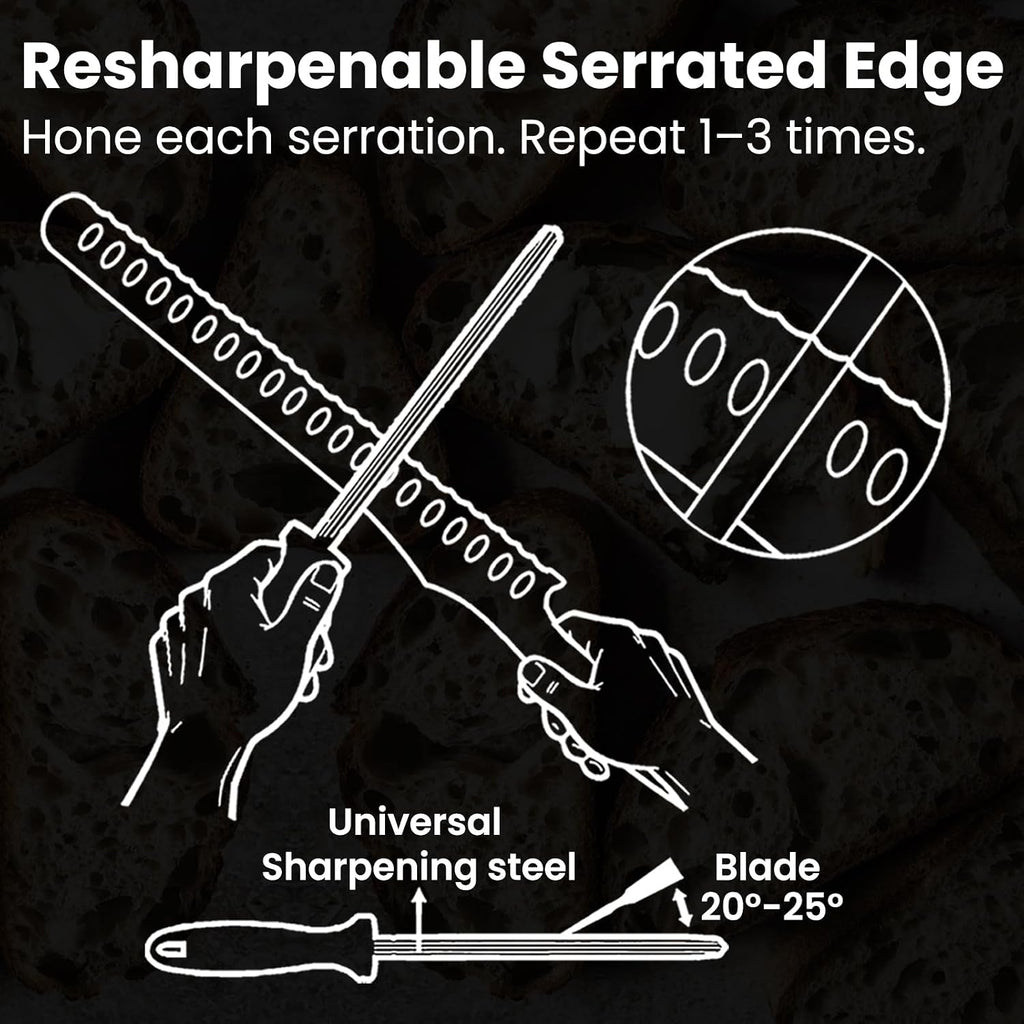 Bread Knife For Homemade Bread, 10.6 Inch Multifunction Serrated Knife, Razor Sharp Slicer, High Carbon German Steel Bread Cutter, Ergonomic Handle For Sourdough Turkey Fruit Cutting, Gift
