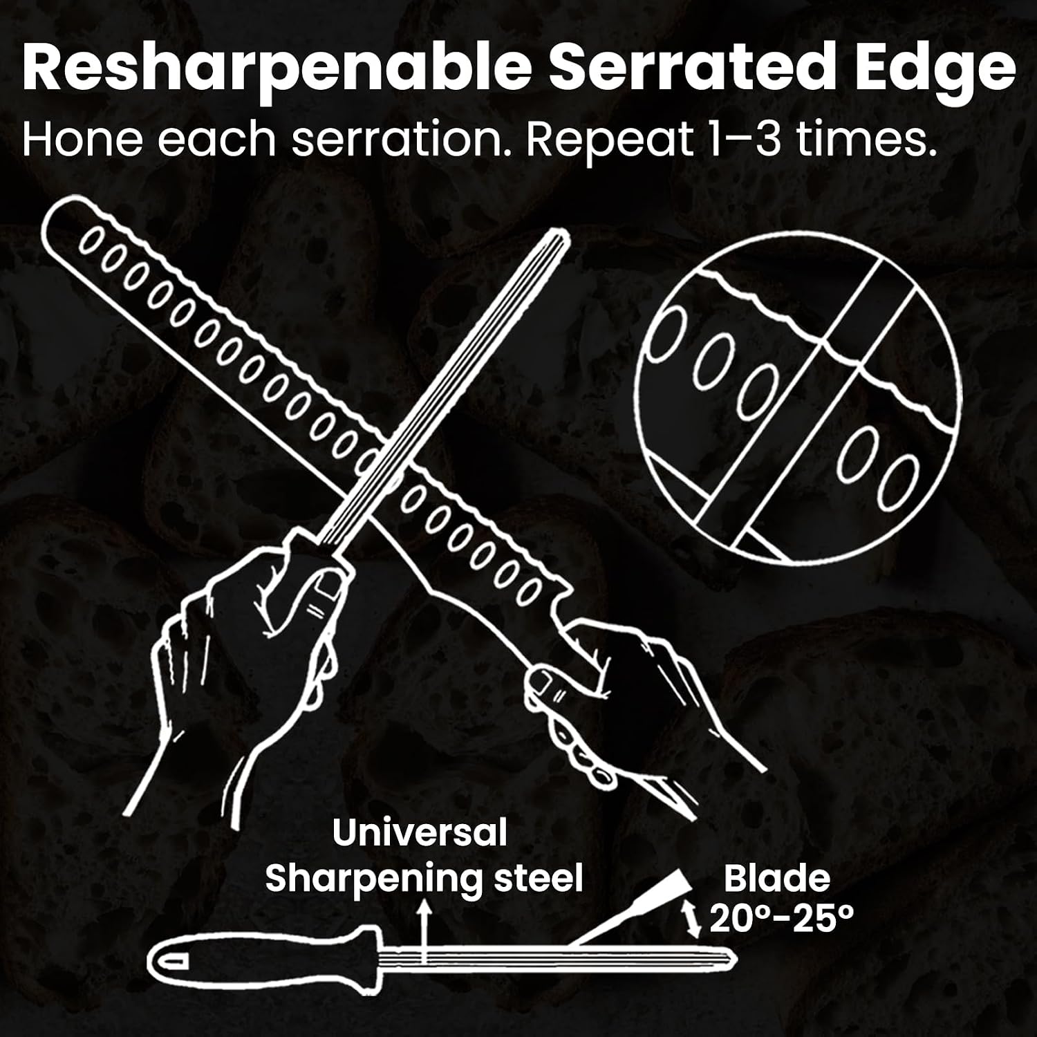 Bread Knife For Homemade Bread, 10.6 Inch Multifunction Serrated Knife, Razor Sharp Slicer, High Carbon German Steel Bread Cutter, Ergonomic Handle For Sourdough Turkey Fruit Cutting, Gift