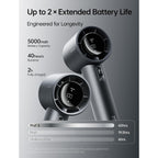 Jisulife Handheld Fan Pro1S - Next-Gen Airflow: Up To 40H Runtime | Metal Body-Enduring Quality, 1-100 Speed Scroll Wheel, 5000Mah-Portable Fan For Travel, Gifts For Women Men(Starry Grey)