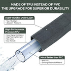 Garden Hose 25Ft, Made Of Tpu(Not Pvc), Ultra-Light & Flexible Water Hose, Non-Shrinking, Easy To Store, Drinking Water Safe Material, All-Weather, Black&Gray