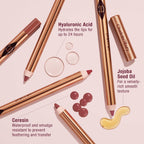 Charlotte Tilbury Lip Cheat Lip Liner Pencil - Gives Lips A Fuller-Looking, Defined Pout - Enriched With Jojoba Oil & Hyaluronic Acid - Waterproof, Smudge-Proof & Transfer-Proof
