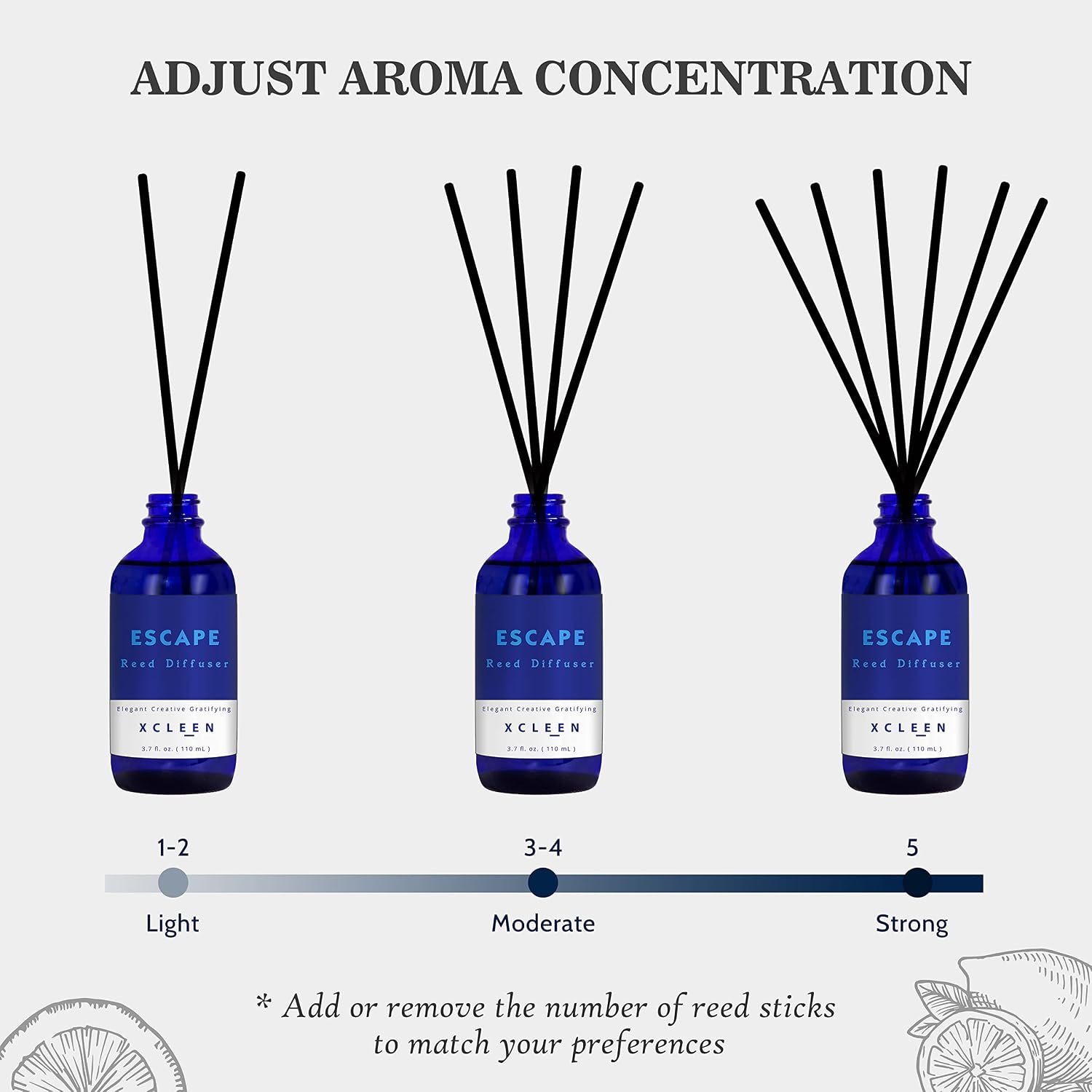Xcleen Reed Diffusers Set, 3.7 Oz Scent Diffuser, 6 Reed Diffuser Sticks, Home Fragrance Hyacinth, Peony & Citrus, Aromatherapy Oil Diffuser Reeds, More Masculine Scent, Bathroom & Office Decor 110Ml