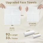 Ourmed Life Face Towels, Disposable Biodegradable Facial Towels for Sensitive Skin, Lint- free Face Wipes for Washing Face, Skincare and Makeup Remover, Dry Wipes, 10"×12" Extra Large, 50 Count
