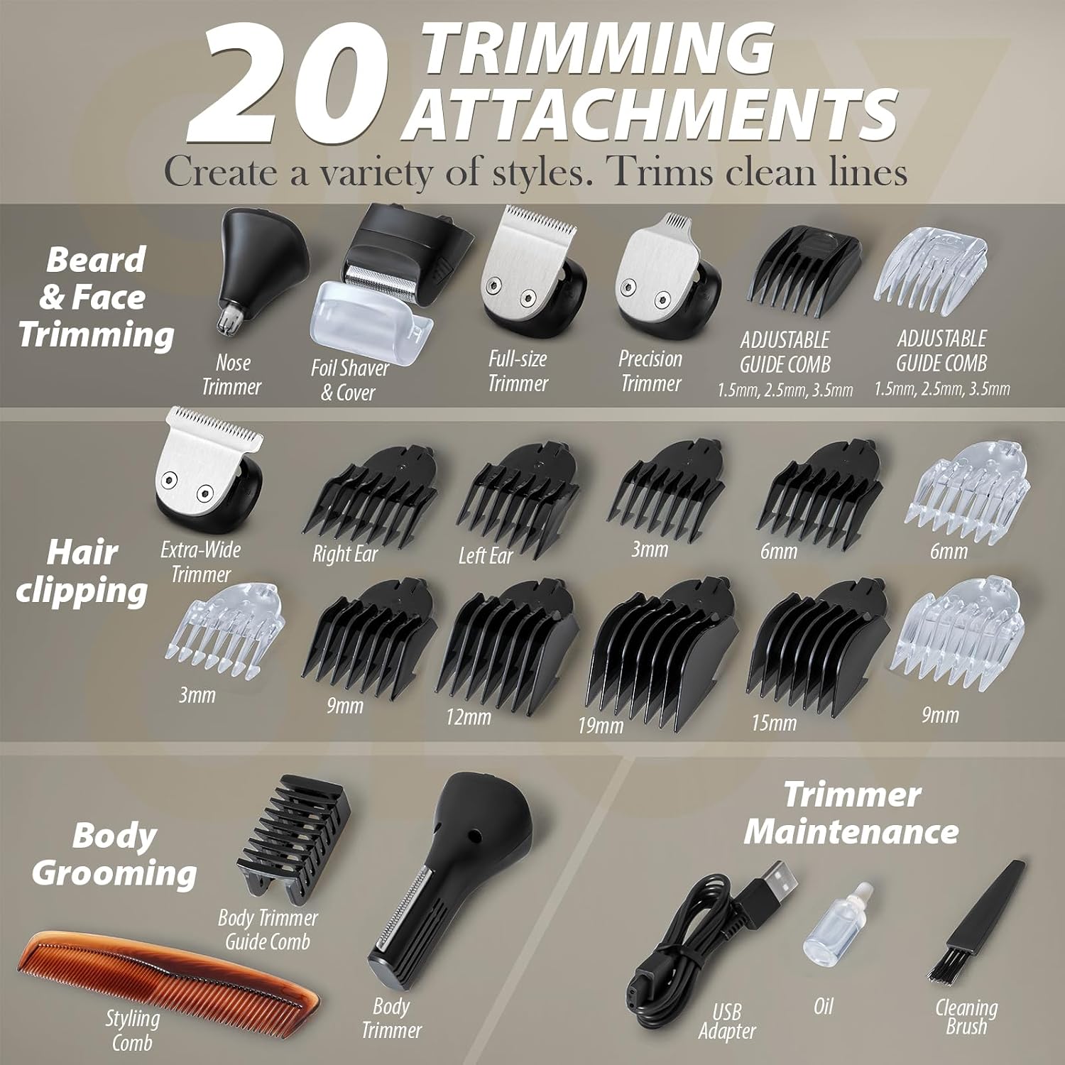 Olov For Man Beard Trimmer, 21 Piece All-In-One Mens Grooming Kit And Hair Clipper, Nose, Ear,Body And Face, Electric Razor With Usb Recharge Dock