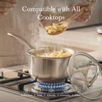 Tri-Ply Stainless Steel Pot - 1.5 Qt & 2.5 Qt Heavy Duty Sauce Pan With Lid, Nonstick Stainless Steel Cookware Set Cooking Pot, Multipurpose Saucepan With Stay Cool Handle