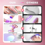 Mini UV Light for Nails,Portable LED Flash Cure Lamp for Gel X Polish, Small Handheld Magnetic Uv Pen for Single Finger, Nail Curing Lamp with Stand for Starter Salon DIY/Home Manicure/Travel