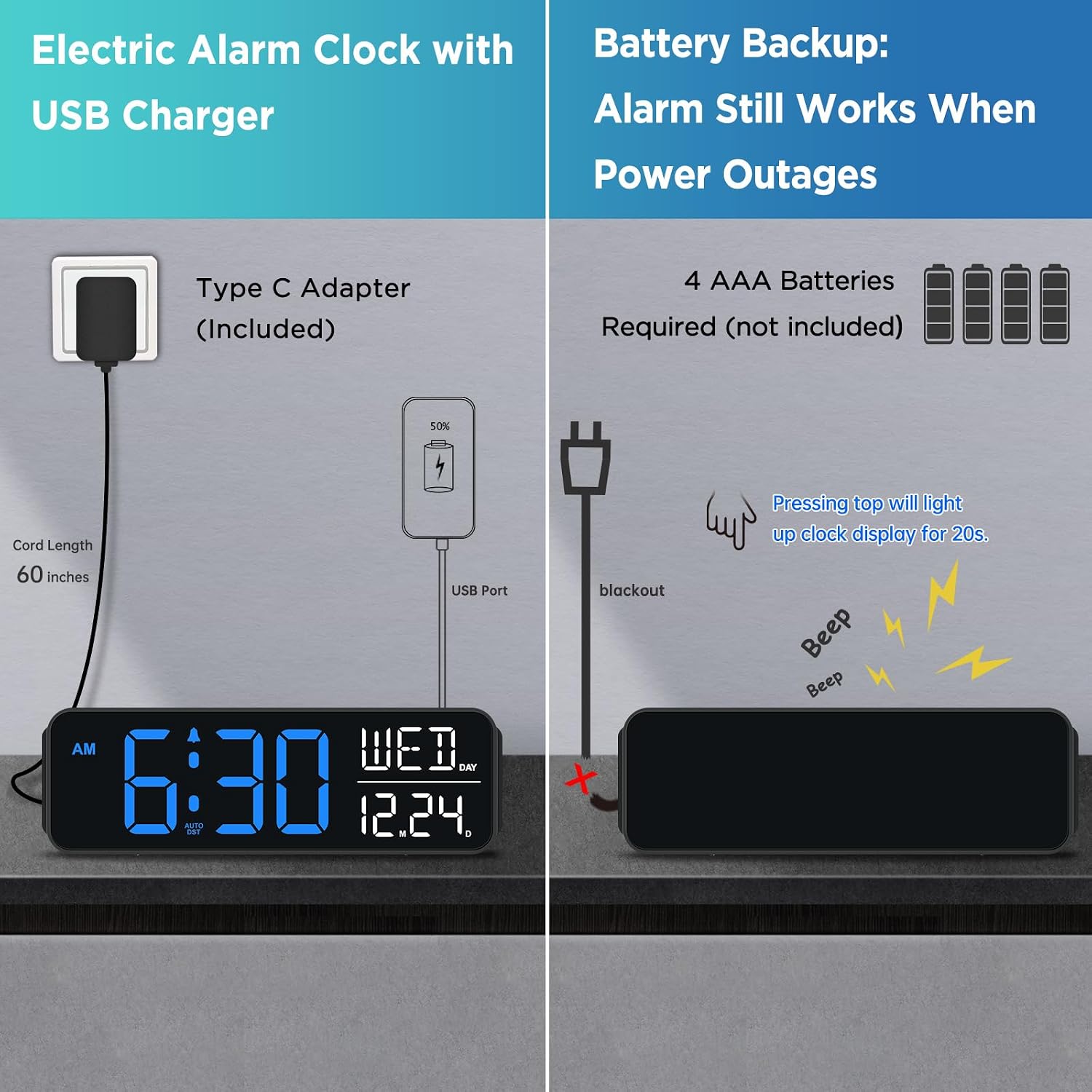 Peakeep Large Display Digital Alarm Clock For Bedroom With Date Day Of Week | Calendar Desk Table Clocks For Living Room Office, Dimmable Plug In Electric Clock Battery Backup, 5 Volumes, Loud, Auto Dst