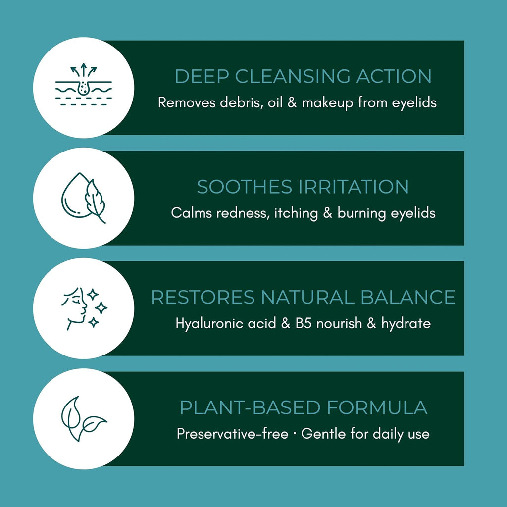Noveha Eyelid & Lash Gel Cleanser With Pro-Vitamin B5, Tea Tree Oil & Hyaluronic Acid – Gentle Daily Cleansing Gel For Eyelids & Lashes – Refreshing Eye Area Care – 50Ml (1 Pack)