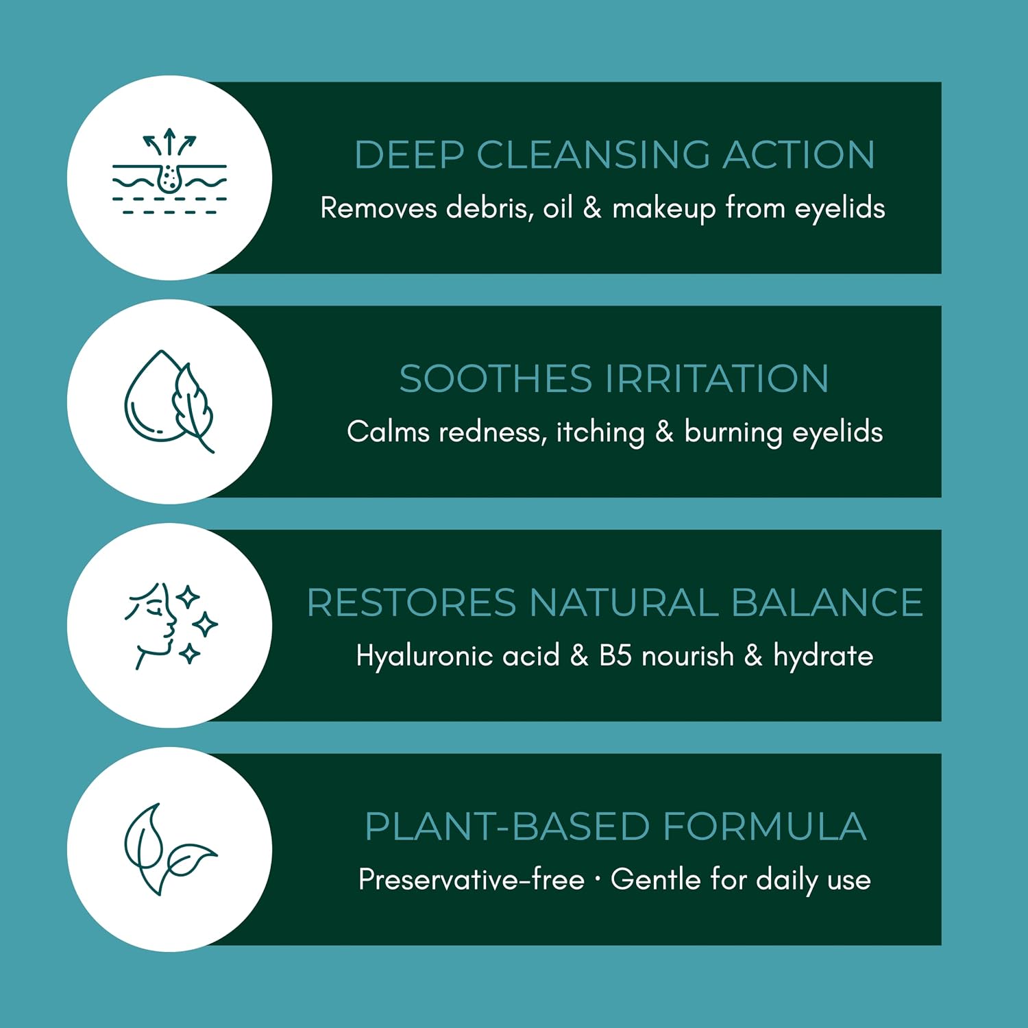 Noveha Eyelid & Lash Gel Cleanser With Pro-Vitamin B5, Tea Tree Oil & Hyaluronic Acid – Gentle Daily Cleansing Gel For Eyelids & Lashes – Refreshing Eye Area Care – 50Ml (1 Pack)