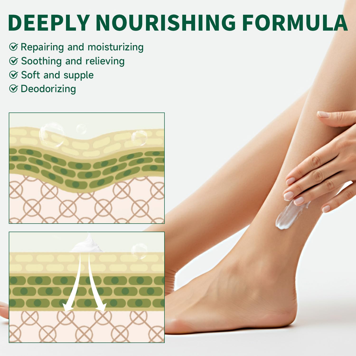 Urea Cream 60% with 2% Salicylic Acid – Unscented 60 Percent Urea Maximum Strength for Dry, Cracked Heels, Hands, Knees, and Elbows. Dead Skin Remover & Callus Repair Treatment 6.35 oz