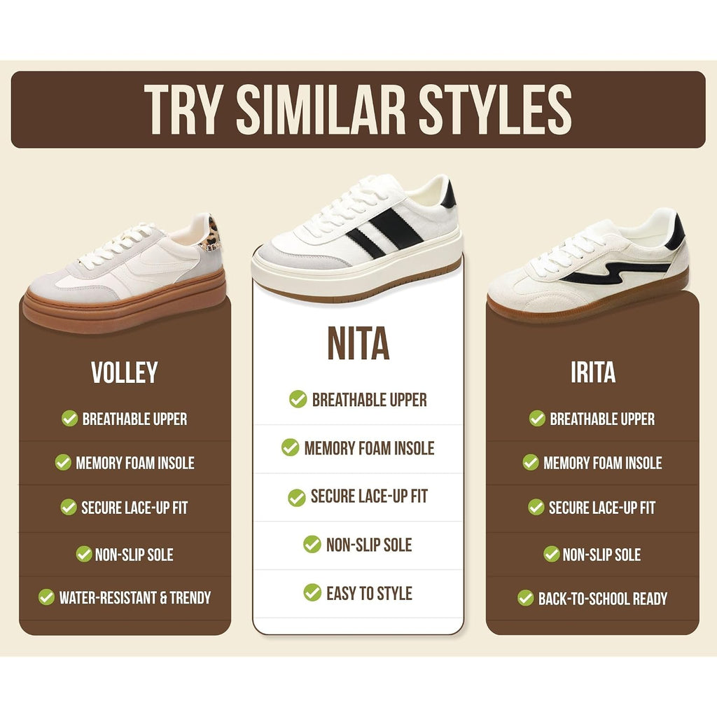 Project Cloud Platform Sneakers For Women - Lightweight Memory Foam Insole Womens Sneakers - Non-Slip Fashion Sneakers For Women Footwear - Women'S Fashion Platform Shoes (Nita)