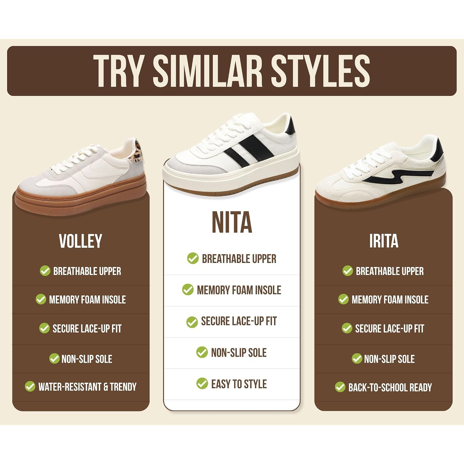 Project Cloud Platform Sneakers For Women - Lightweight Memory Foam Insole Womens Sneakers - Non-Slip Fashion Sneakers For Women Footwear - Women'S Fashion Platform Shoes (Nita)