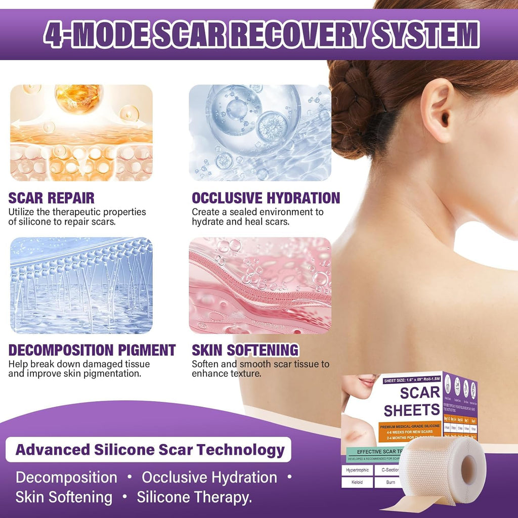 Silicone Scar Sheets, Medical Grade Silicone Scar Tape For Surgical, Hypertrophic, Keloid, C-Section, Burn, Old & New Scars, Reusable Professional Scars Removal Sheets (1.6"X 59" Roll-1.5M)