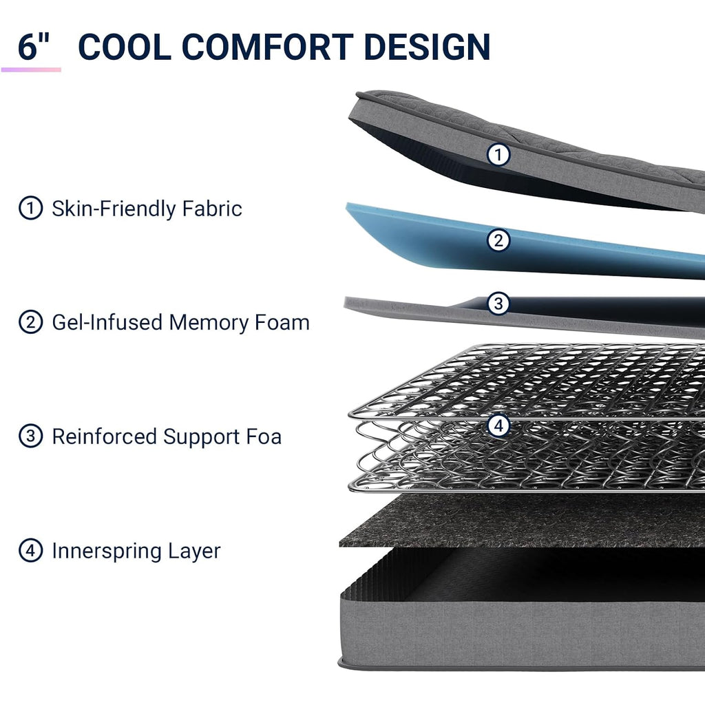 Avenco Twin Mattress, 6 Inch Twin Size Mattress In A Box, Medium Firm Hybrid Mattresses With Bonnell Spring And Gel Memory Foam For Cool Night Sleep & Pressure Relief, Certipur-Us Certified