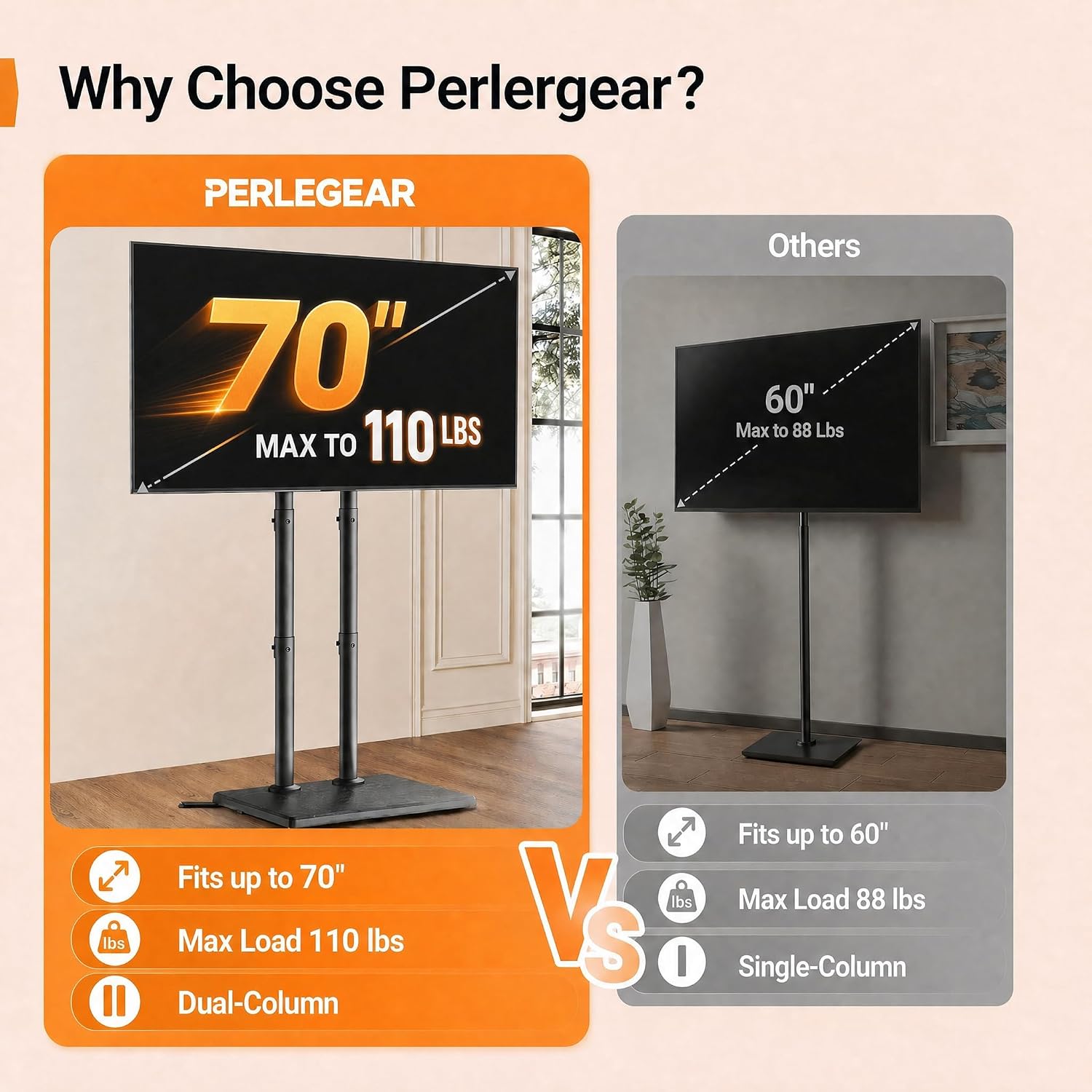 Perlegear Universal Floor Tv Stand For 32–70" Tvs Up To 110 Lbs, Height-Adjustable Tall Tv Stand With Solid Wood Base & Extra-Stable Anti-Tip Feet, Swivel Tv Mount For Bedroom, Vesa 400X400, Pgfls34B