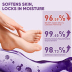 TEAWOO 8 Pairs Moisturizing Foot Masks with Lavender Oil & Jojoba Oil, Intensely Hydrating Foot Mask for Dry Cracked Feet, Moisturizing Socks for Cracked Heel Treatment