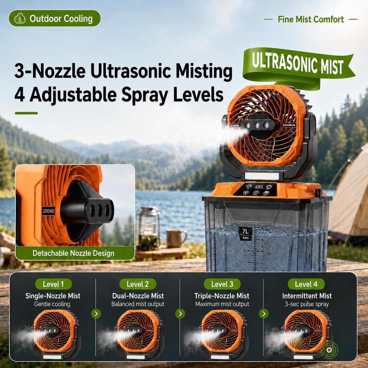 Portable Misting Fan For Patio, Outdoor Cooling Fan, 7L Water Tank, 20000Mah Battery, Remote Control, 1-12H Timer, 90° Oscillation, 5 Speeds & 4 Mist Levels, Camping, Beach, Fishing