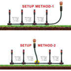 Eden 98063 Multi-Adjustable Flex Design Above Ground Irrigation Garden Sprinkler System, Sprinkler & Hose, Diy Plant Watering Set
