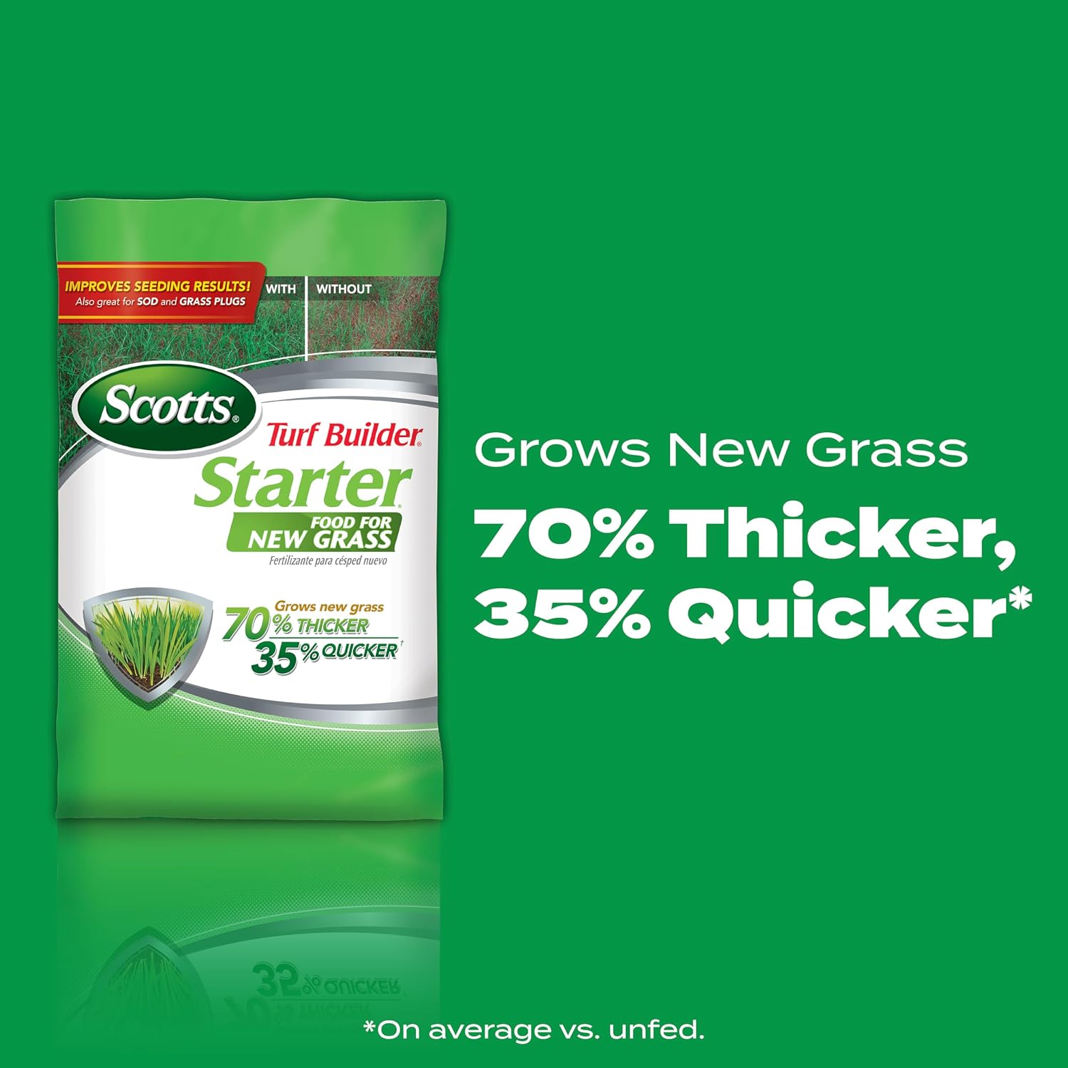 Scotts Turf Builder Starter Food For New Grass, 15 Lb. - Lawn Fertilizer For Newly Planted Grass, Also Great For Sod And Grass Plugs - Covers 5,000 Sq. Ft. | Granular, Continuous Release Plant Fertilizer With 11 Essential Nutrients