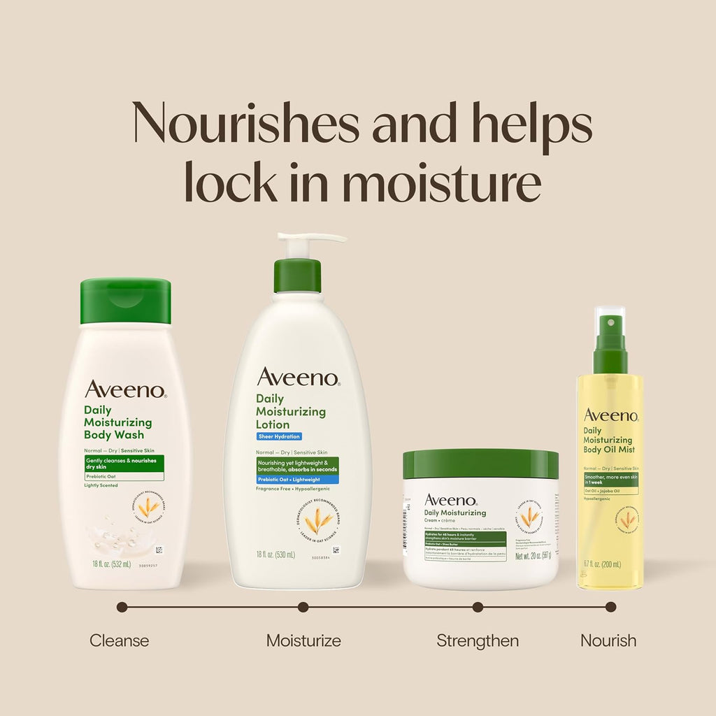 Aveeno Daily Moisturizing Sheer Hydration Fragrance-Free Lotion With Prebiotic Oat For Dry Skin, Lightweight, Non-Greasy And Fast-Absorbing Body Lotion Nourishes Skin With 48-Hour Moisture, 18 Fl Oz