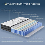 Queen Mattress, 12 Inch Hybrid Queen Size Mattress In A Box, Medium Firm, Memory Foam & Pocketed Springs, Pressure Relief, Certipur-Us Certified& Fiberglass Free, Motion Isolation, 365-Night Trial