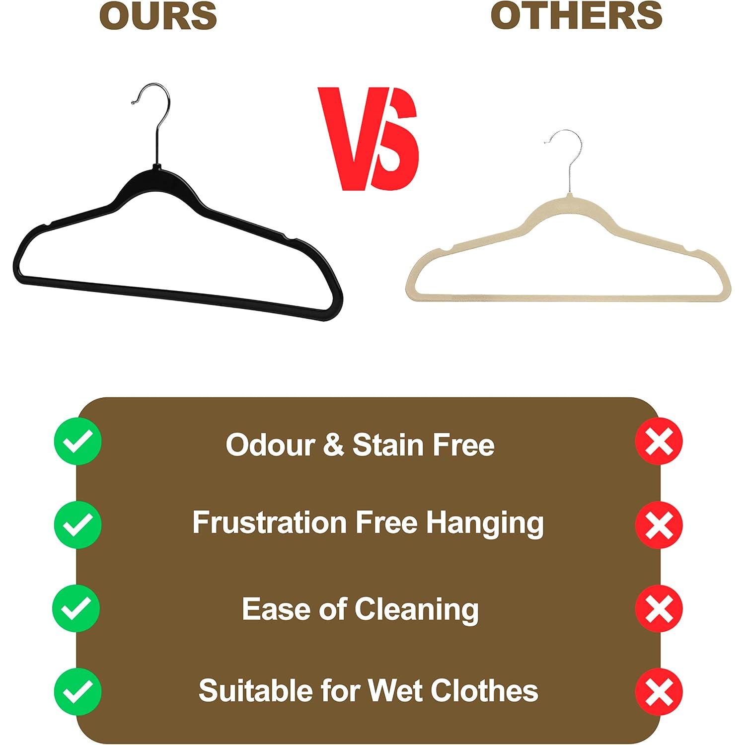 Quality Hangers 50 Pack Plastic Hangers For Clothes - Slim Non-Velvet Hangers With 360° Swivel Chrome Hook & Non Slip Notches - Ideal For Dresses Coats Shirts Jackets & More - Black