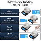Bomata Large Kitchen Scale With 0.1G/0.001Oz High Precision, 5Kg/11Lb Bakery Scale With% Percentage Function, Usb Rechargeable, Full-View Angle Lcd With Backlight, Stainless Steel Pan