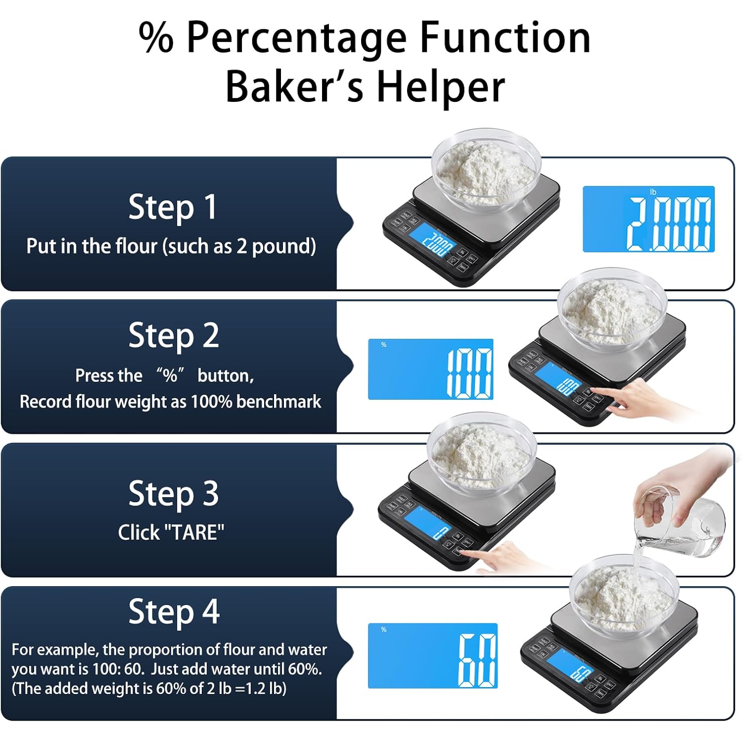 Bomata Large Kitchen Scale With 0.1G/0.001Oz High Precision, 5Kg/11Lb Bakery Scale With% Percentage Function, Usb Rechargeable, Full-View Angle Lcd With Backlight, Stainless Steel Pan