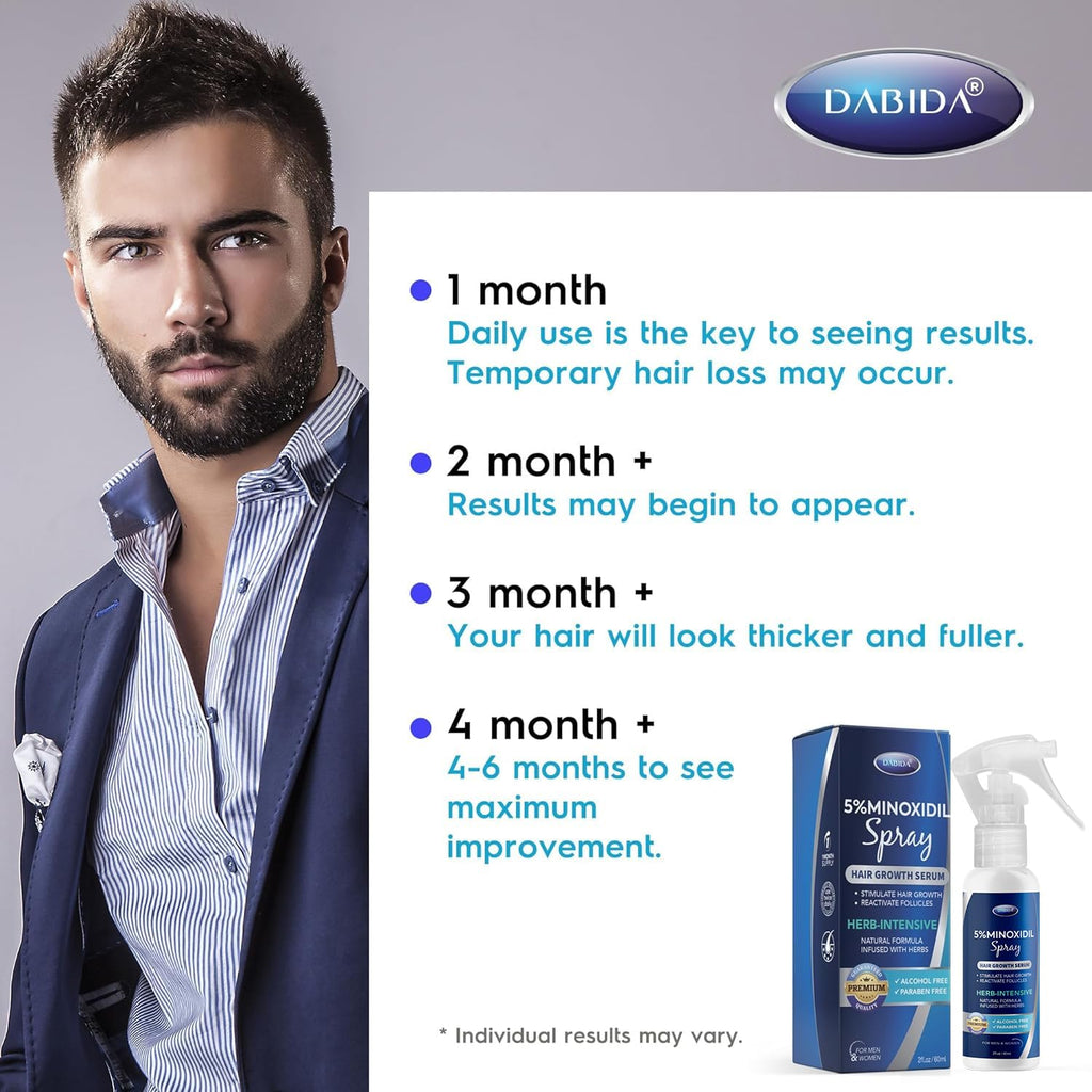5% Minoxidil Hair Growth For Men And Women: Extra Strength Minoxidil And Biotin Beard Regrowth (2 Fl Oz, Spray 3Pcs)