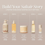 Saltair Body Oil - Luxurious Salt Water Vanilla After Shower And Bath Oil For Women And Men. Botanical, Non-Greasy, Well-Absorbing Moisturizer For Hydrating Dry Skin – 4Oz Bottle