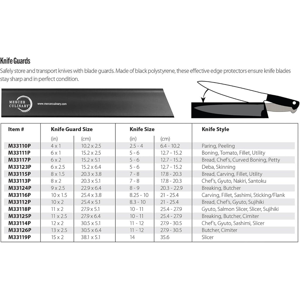 Mercer Culinary Knife Guard, 8 Inch X 2 Inch,Black