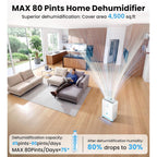 4500 Sq. Ft Dehumidifier For Basement Quilt Compressor Dehumidifiers For Home With Drain Hose, Energy Efficient, Intelligent Humidity Control, Dehumidifier For Bathroom, Bedroom, Office