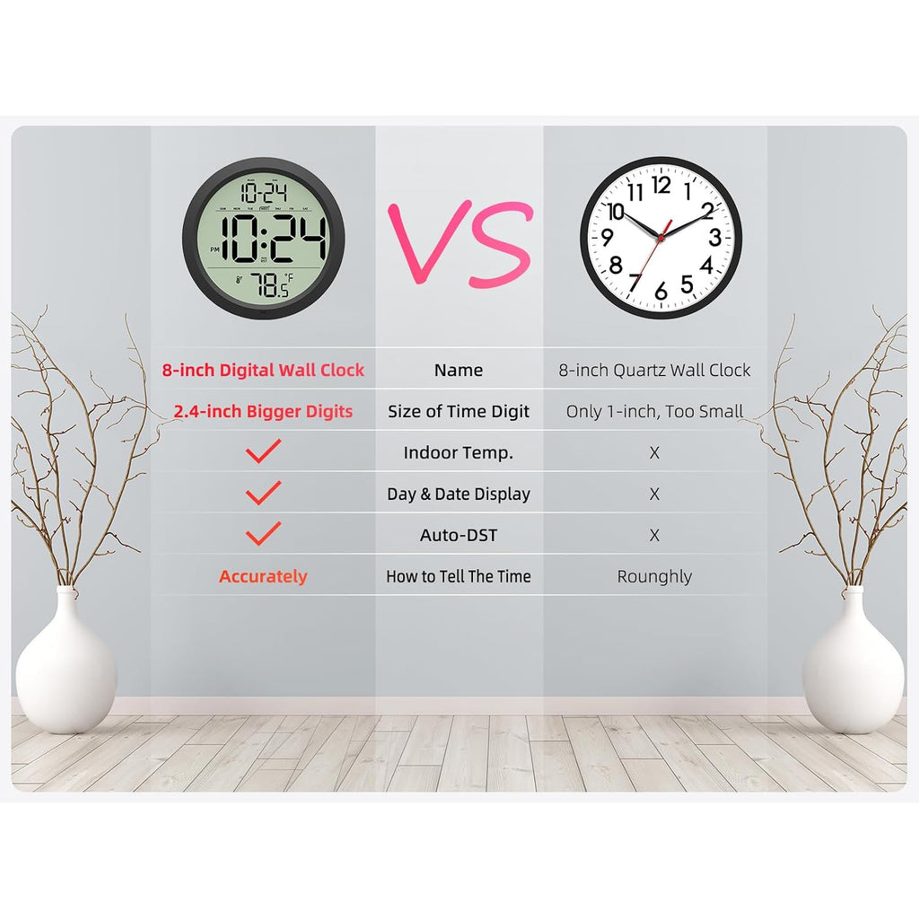 Digital Wall Clock Battery-Operated, 8 Inch Small Decorative Modern Wall Clock With Date, Temperature, Auto-Dst, Silent Electric Wall Clock For Bedroom, Living Room, Kitchen, Office, Farmhouse -Black
