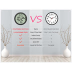 Digital Wall Clock Battery-Operated, 8 Inch Small Decorative Modern Wall Clock With Date, Temperature, Auto-Dst, Silent Electric Wall Clock For Bedroom, Living Room, Kitchen, Office, Farmhouse -Black