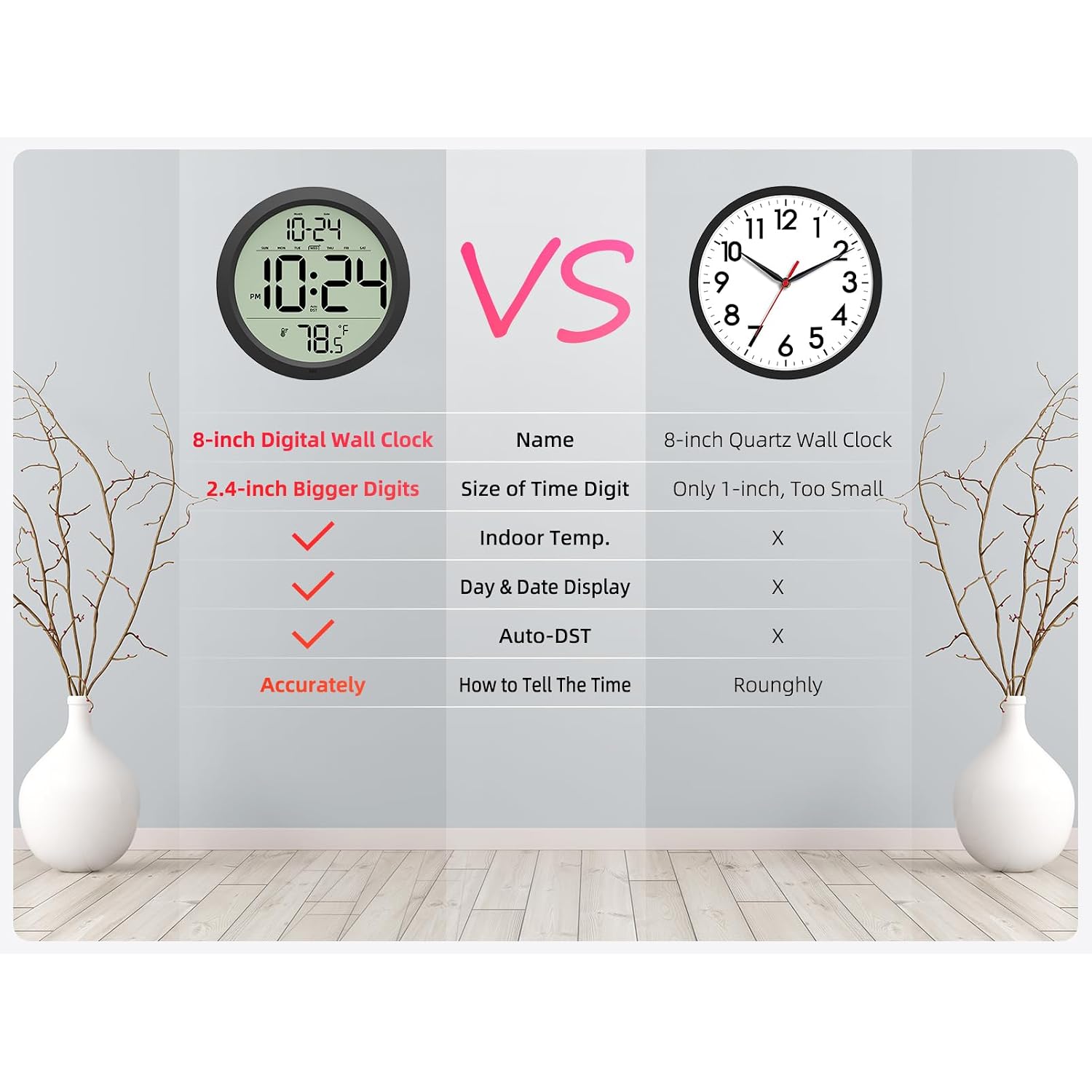 Digital Wall Clock Battery-Operated, 8 Inch Small Decorative Modern Wall Clock With Date, Temperature, Auto-Dst, Silent Electric Wall Clock For Bedroom, Living Room, Kitchen, Office, Farmhouse -Black