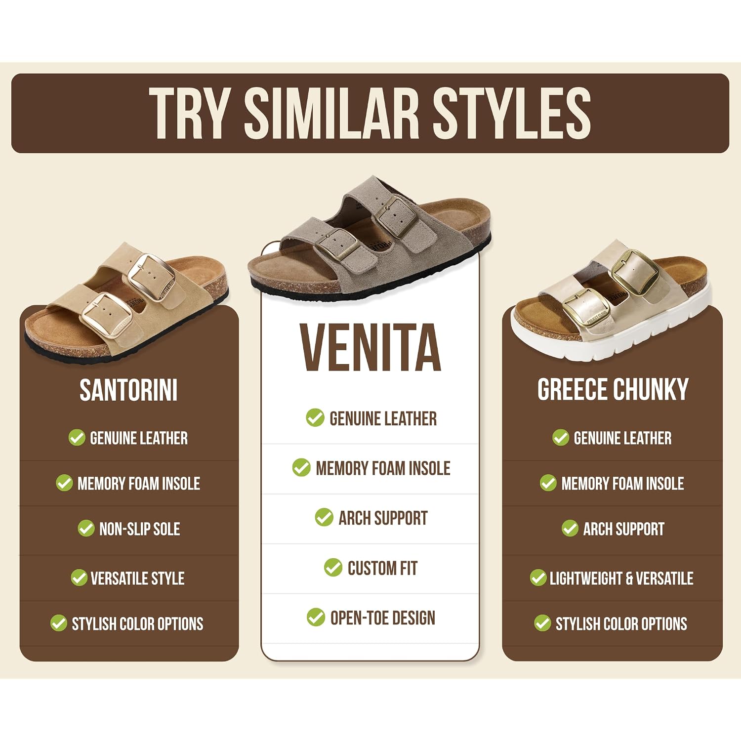 Project Cloud 100% Genuine Leather Flat Sandals For Women 2026 Cork Footbed Womens Sandals With Memory Foam And Arch Support Vacation Essentials Slides For Women Footwear (Venita)