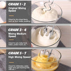 Showvigor Electric Hand mixer - 7 Adjustable Speed 180W Handheld Mixer Electric Whisk with 5 Stainless Steel Accessories, Turbo Boost/Self-Control Speed + Eject Button Food Beater for Cakes Eggs