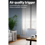 Amazon Smart Air Quality Monitor, Detects Temperature, Humidity, Carbon Monoxide, Pm2.5 And Vocs, Get Notifications When Air Quality Drops, Works With Alexa