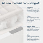 Niagara Sleep Solution Cloud-Like Queen Mattress Topper - 100% Cotton Top Mattress Pad for Back Pain Relief - Breathable & Naturally Cooling for Hot Sleepers, White