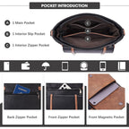 Roulens Crossbody Bags For Women,Multi Pocket Crossbody Purses Vegan Leather Shoulder Handbags Travel Purse Adjustable Strap