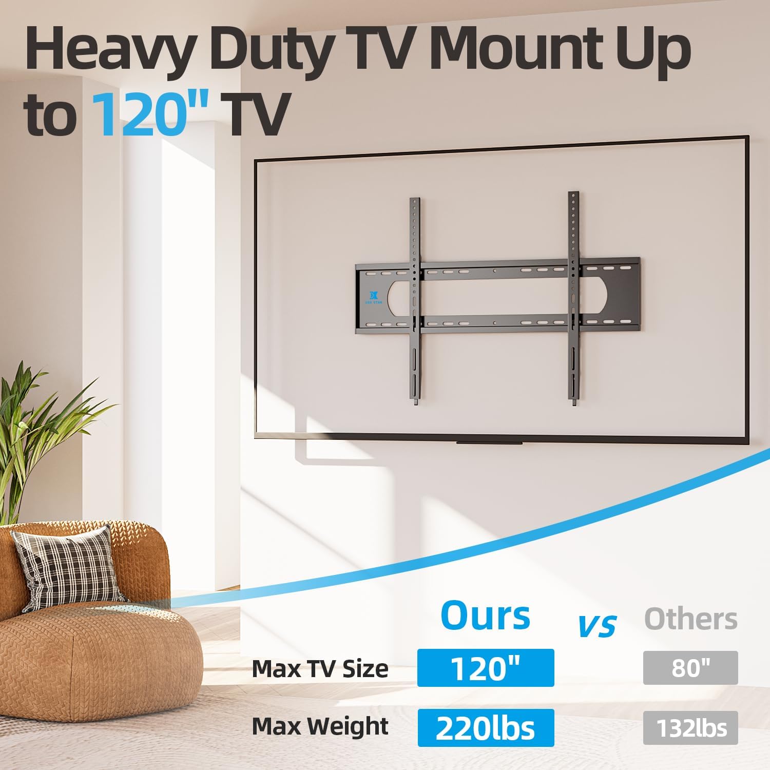 85 86 98 100 inch Heavy Duty TV Wall Mount for 55-120 inch Large TVs up to 220 LBS & 900x600mm Vesa, Ultra Slim Fixed TV Mount, Low-Profile TVS Bracket, 16" 24" 32" Wood Stud, Fit Most 65+ 75+ 120 TVs