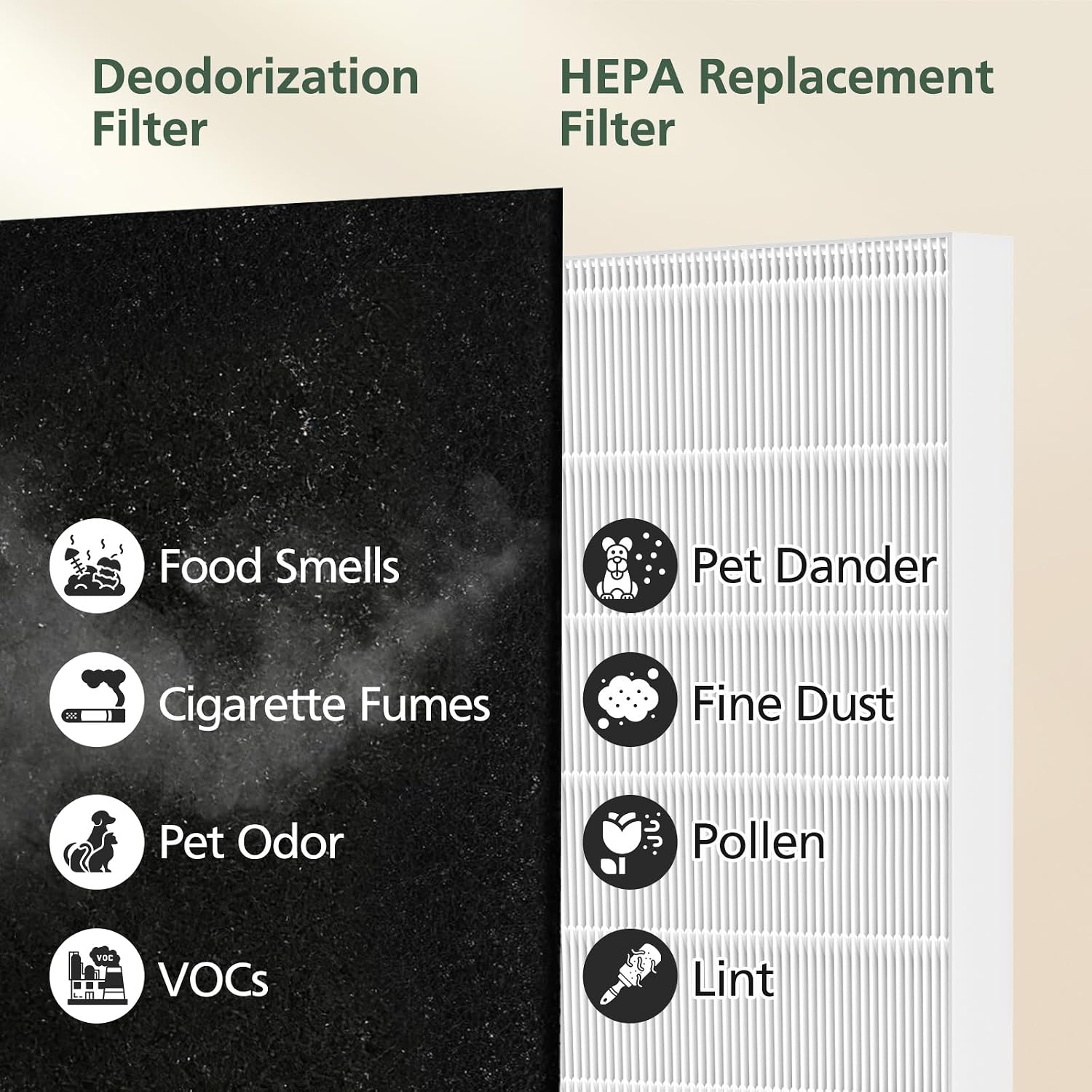 Ap-1512Hh Filter For Coway Airmega Ap-1512Hh & Airmega 200M Air Purifiers | 2 Efficient Filter And 6 Carbon Pre-Filters For Coway Filter Replacement Ap-1512Hh & 200M, Compared To Part # 3304899